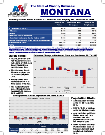 Montana Fact Sheet Thumbnail